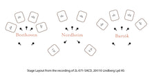 Load image into Gallery viewer, STRING QUARTETS vol. II: Beethoven-Nordheim-Bartók — Engegårdkvartetten