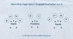 Load image into Gallery viewer, STRING QUARTETS vol. III: Haydn-Nordheim-Bartók — Engegårdkvartetten
