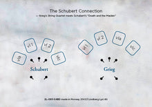 Lade das Bild in den Galerie-Viewer, The Schubert Connection - Oslo String Quartet