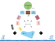 Load image into Gallery viewer, Carola Bauckholt: Ich muß mit Dir reden - CIKADA
